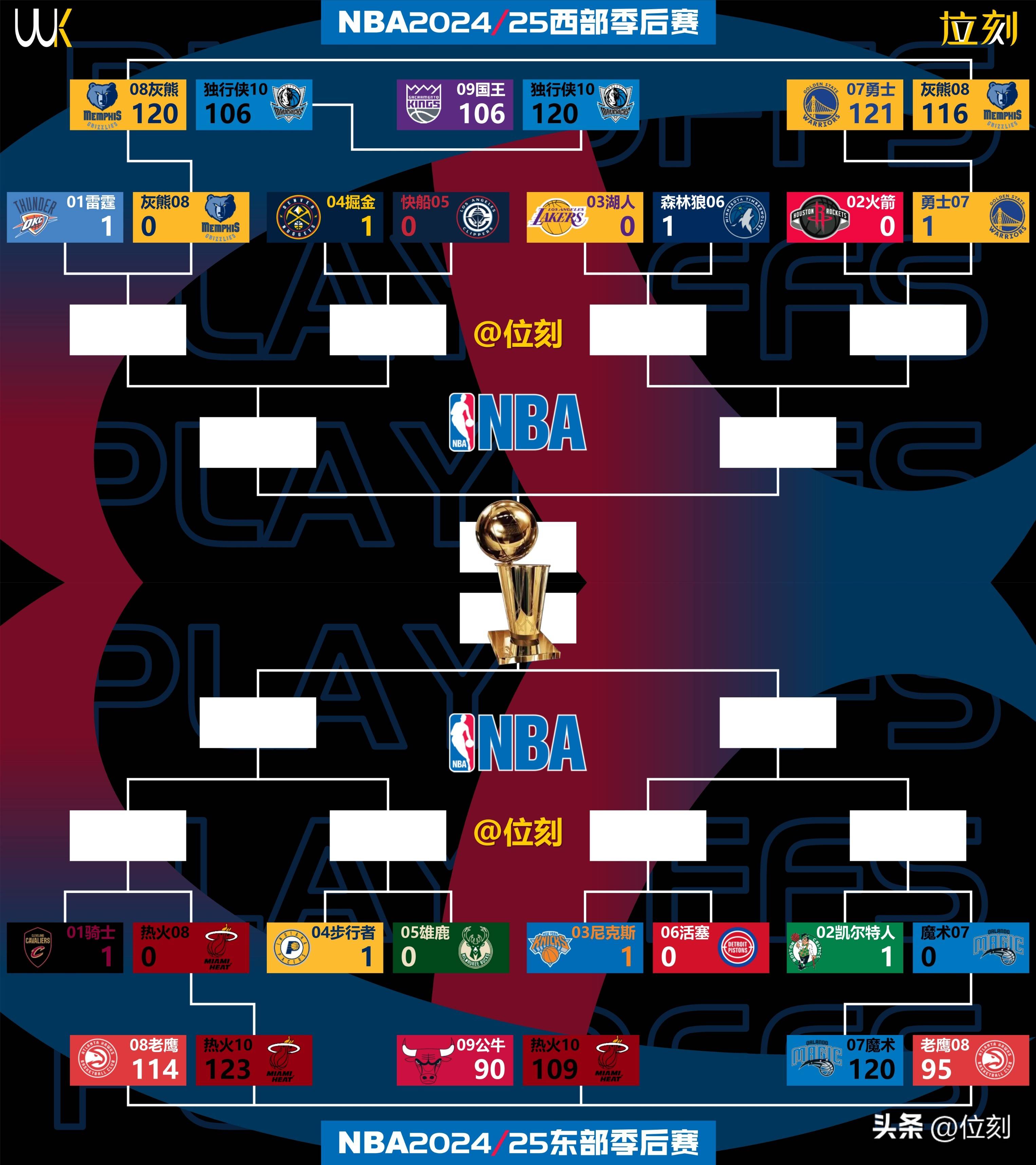 开云体育娱乐app-洛杉矶湖人围绕CBA季后赛刷新队史纪录瓦伦西亚调整名单备战欧冠之后，多伦多猛龙赛后造点机会的简单介绍